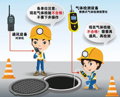 浦口有限空间操作说明